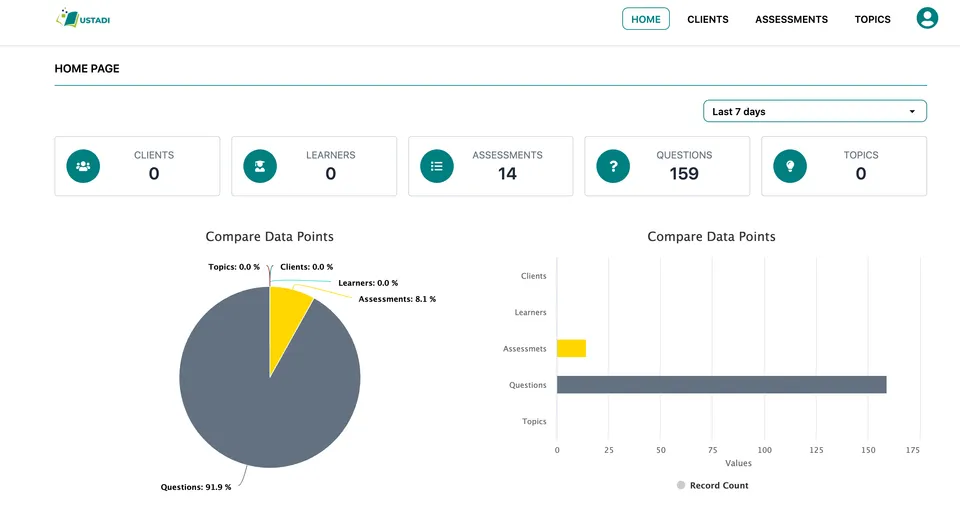 Ustadi E-learning Platform screenshot 2